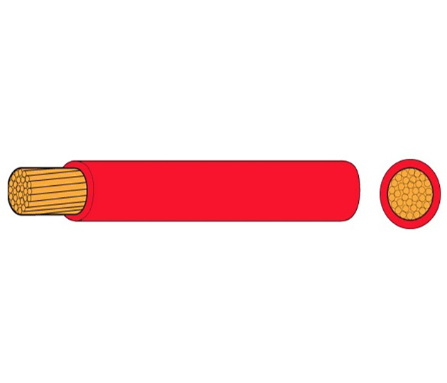 Single Core Cable 9/0.30